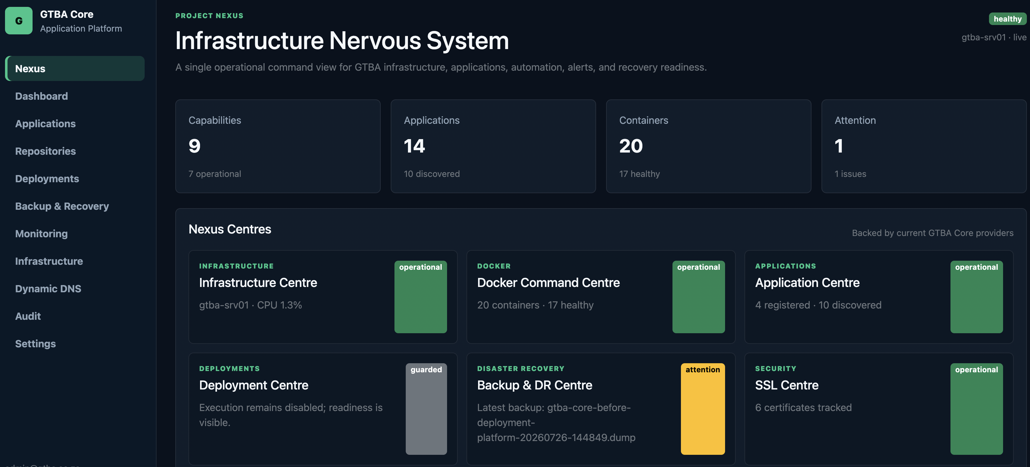 Nexus